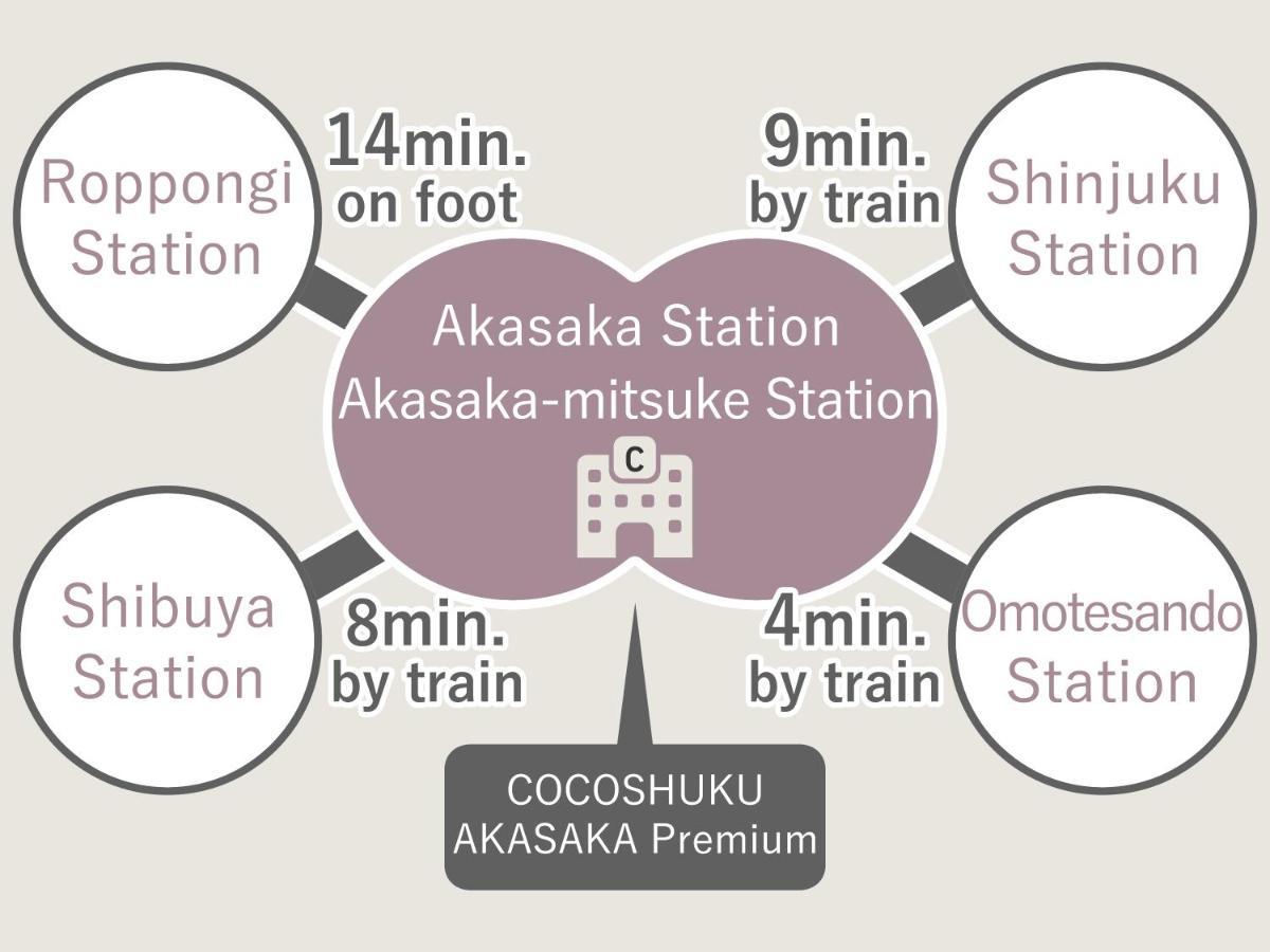 Cocoshuku Akasaka Premium Hotel Präfektur Tokio